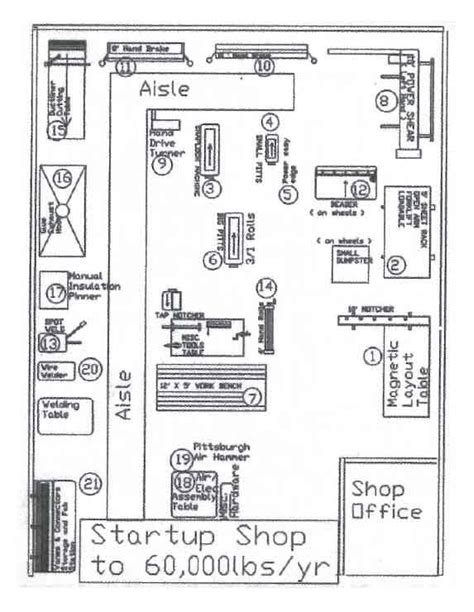 metal fabrication shop floor plan